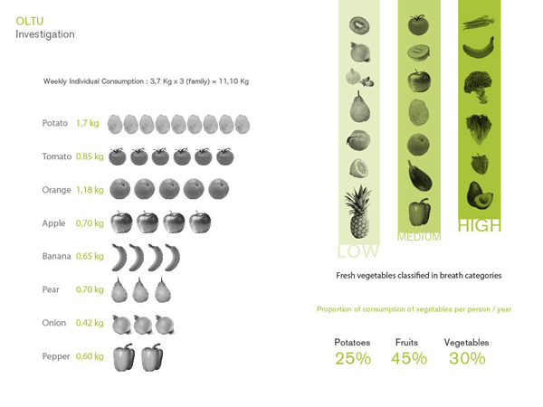 James dyson, premio, 2013, concurso, award